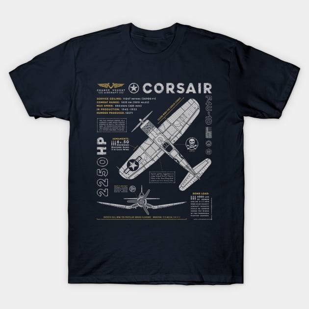 F4U Corsair T-Shirt by 909 Apparel